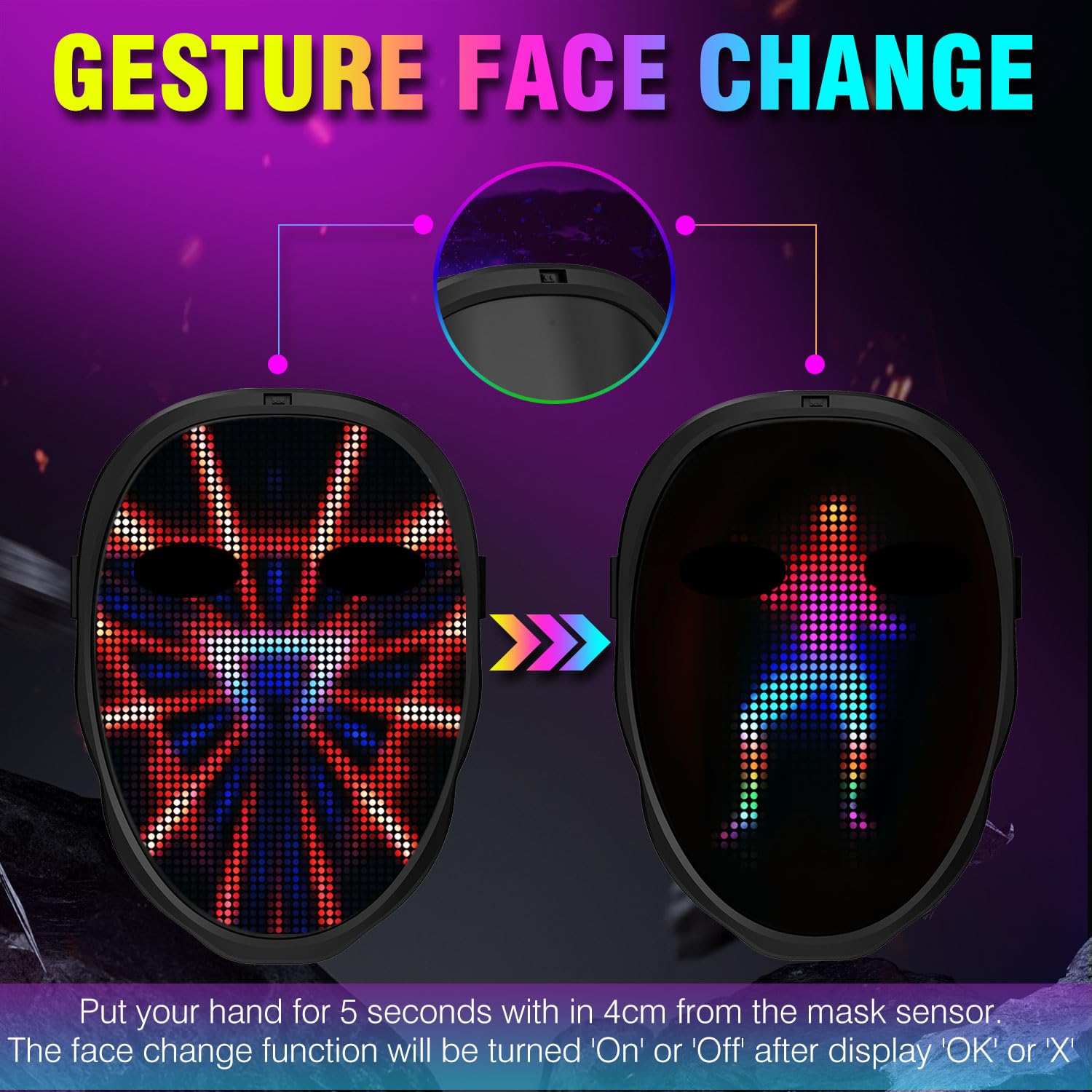 قناع إضاءة LED للحفلات، قناع ت - مراجعة Led Purge Mask Halloween وسعره